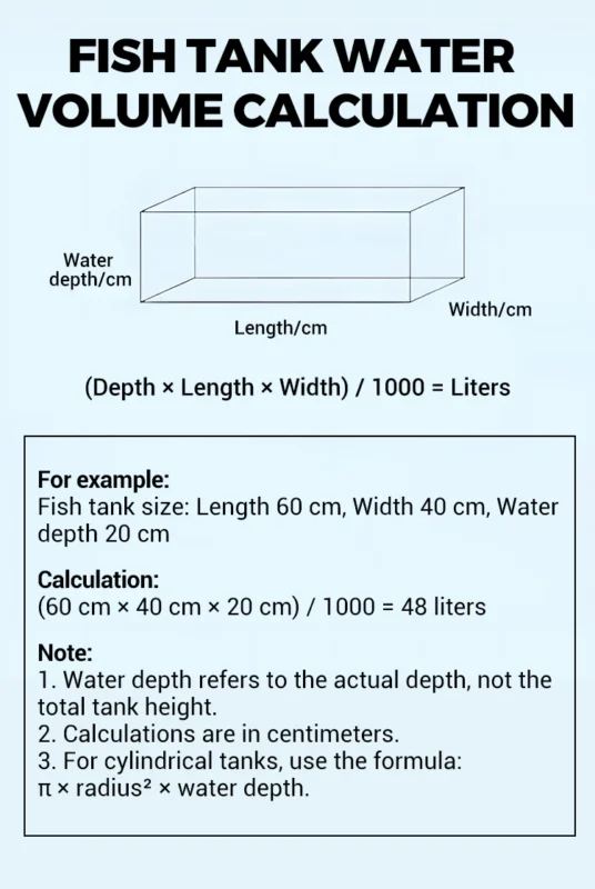 AEXZR™ Powerful Aquarium Water Purification Tablet