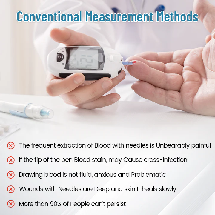 Neslemy™ GlucoSense Laser Blood Glucose Monitoring Device ( USA )