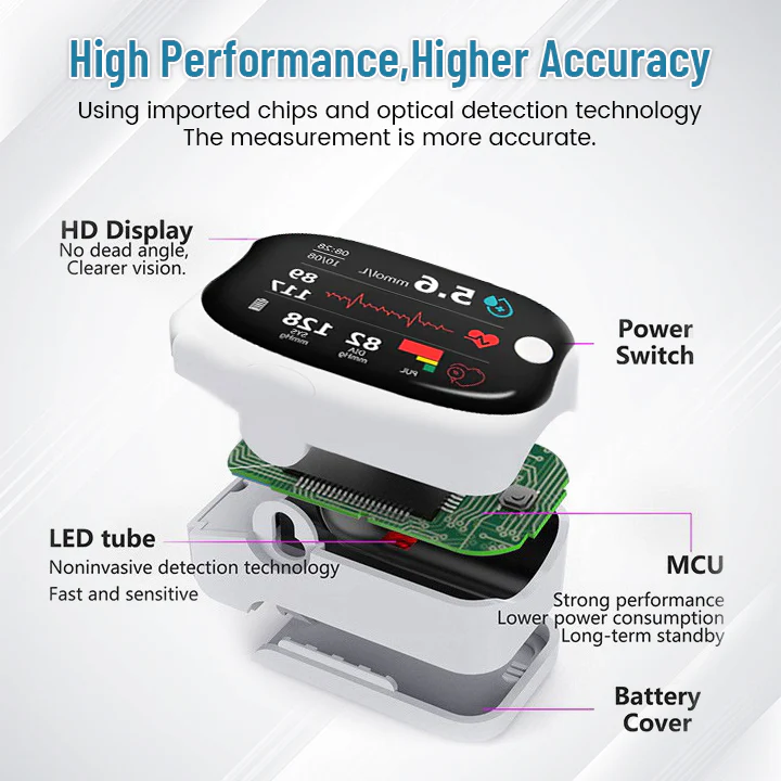 Neslemy™ GlucoSense Laser Blood Glucose Monitoring Device ( USA )