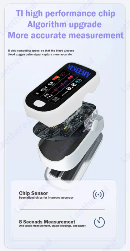 Neslemy™ GlucoSense Laser Blood Glucose Monitoring Device ( USA )