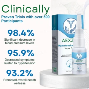 ✅Official winter sale | AEXZR™ Hypertension Control Nasal Spray