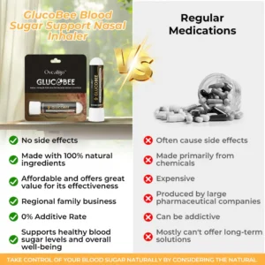 Oveallgo™ EX GlucoBee Nasal Inhaler👨‍⚕️USA Diabetes Association