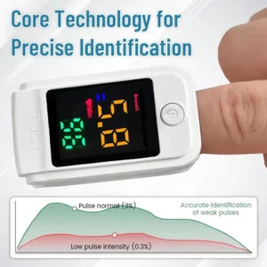 Oveallgo™ EX GlucoSense Non-Invasive Laser Blood Glucose Meter