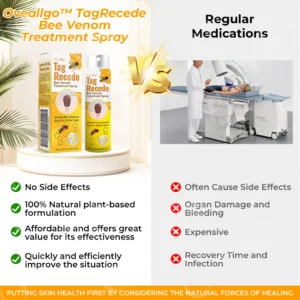 Oveallgo™ TagRecede Bee Venom Treatment Spray