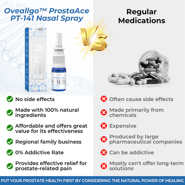 Oveallgo™ PRO ProstaAce PT-141 Nasal Spray