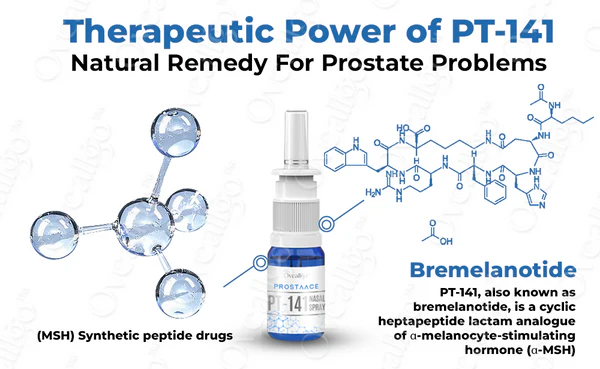 Oveallgo™ PRO ProstaAce PT-141 Nasal Spray