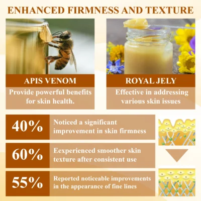 Royal Jelly Multi-Action BeeFirming Cream