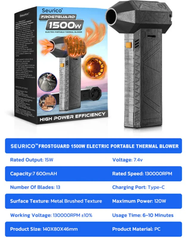 Seurico™ FROSTGUARD 1500W Thermal Blower