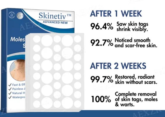 Skinetiv™ Moles & Warts Removing Skin Tag Patch