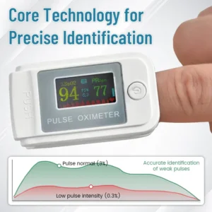 SugarSense Non-Invasive Laser Blood Glucose Meter