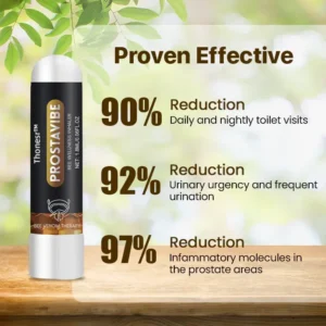 Thonesr™ ProstaVibe Bee Wellness Inhaler （🎅🏻🎁50% Off for a Limited Time!)