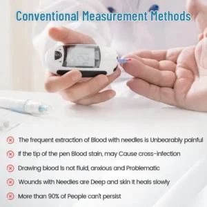 Winter Sale Seurico™ Ultra GlucoSense Non-Invasive Laser Blood Glucose Meter