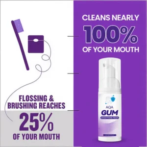 AQA™ GUM SMOOTHING FOAM - Solve all Oral Problems