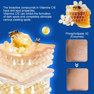 Bee Venom Skin Treatment Cream (AAD Recommended👨‍⚕️)