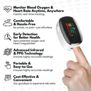 Biancat™ OxyWellness High Precision Blood Oxygen Monitoring Device