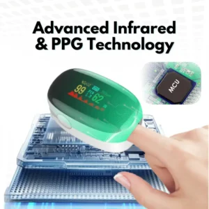 Biancat™ OxyWellness High Precision Blood Oxygen Monitoring Device