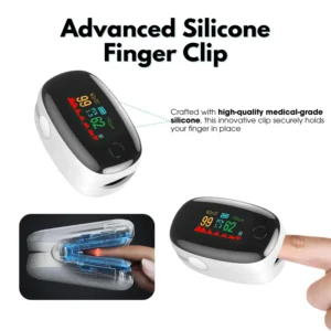 Biancat™ OxyWellness High Precision Blood Oxygen Monitoring Device