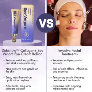 Dobshow™ Collagen+ Bee Venom Eye Cream Roll On