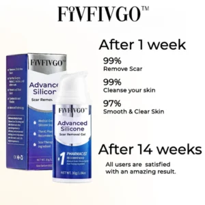 Fivfivgo™ Advanced Silicone Scar Removal Gel