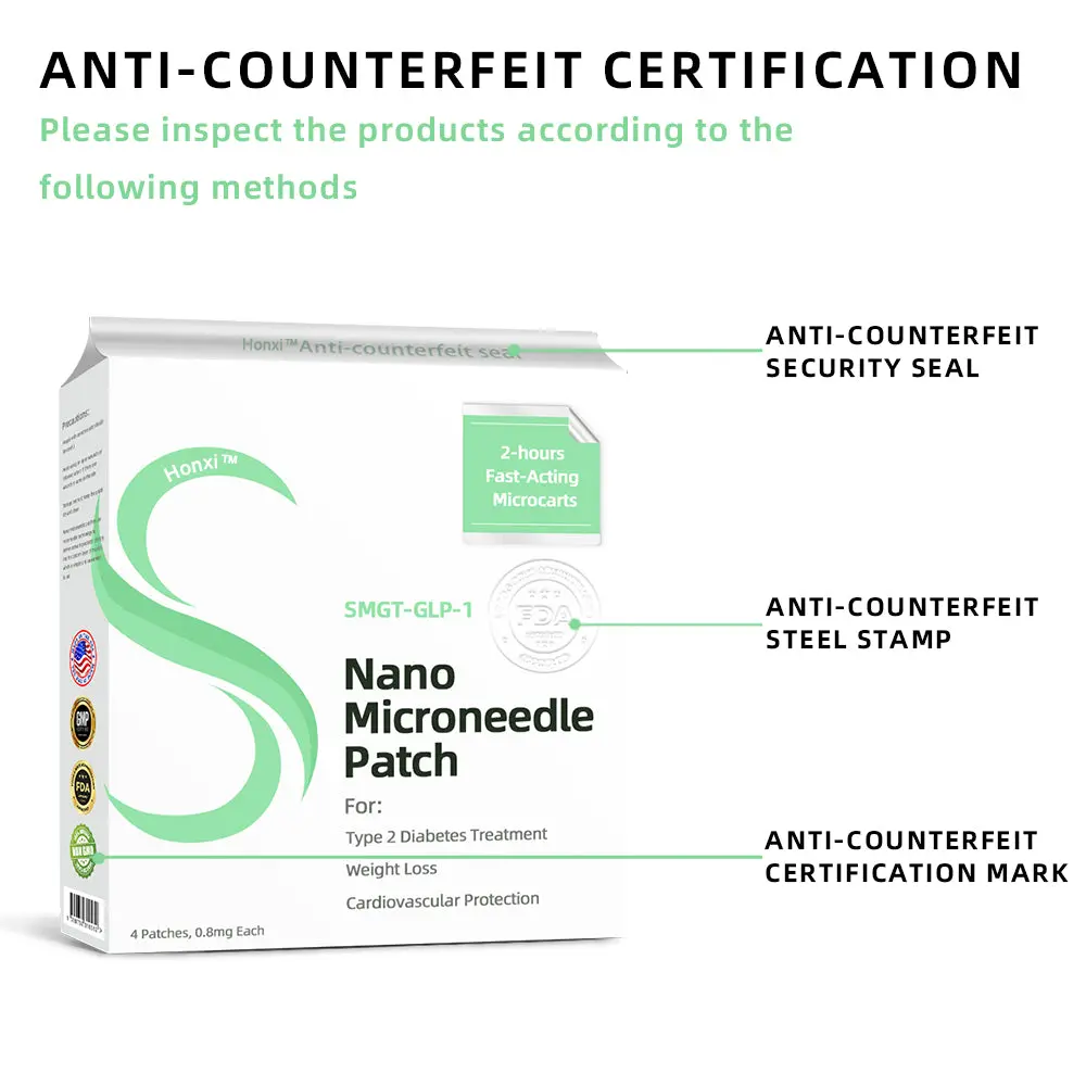 Honxi™ SMGT-GLP-1 Nano Microneedle Patch