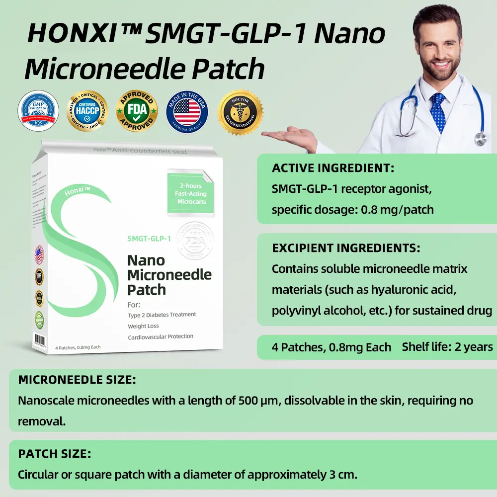 Honxi™ SMGT-GLP-1 Nano Microneedle Patch