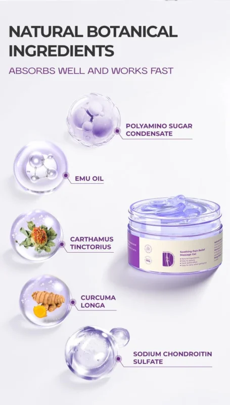 Joint Pain Treatment Gel
