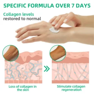 LOVILDS™ Wrinkle Removel Cream,Address Crepe & Sagging