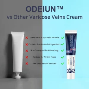 ODEIUN™ Natural Relief Cream for Varicose Veins