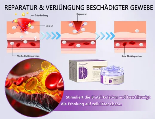Ourlyard™ Kurkuma- & Emuöl-Gel zur Linderung von Arthritis-Schmerzen 👨‍⚕️ Zertifiziert von der Deutschen Gesellschaft für Orthopädie und Unfallchirurgie (DGOU)