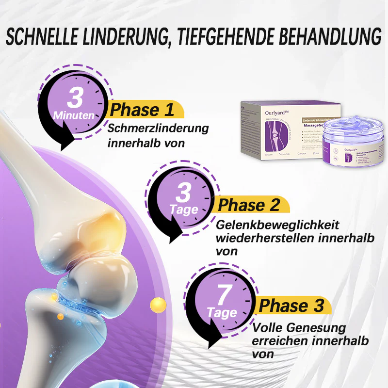 Ourlyard™ Kurkuma- & Emuöl-Gel zur Linderung von Arthritis-Schmerzen 👨‍⚕️ Zertifiziert von der Deutschen Gesellschaft für Orthopädie und Unfallchirurgie (DGOU)