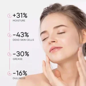 Oveallgo™ Purifying Exfoliating Gel