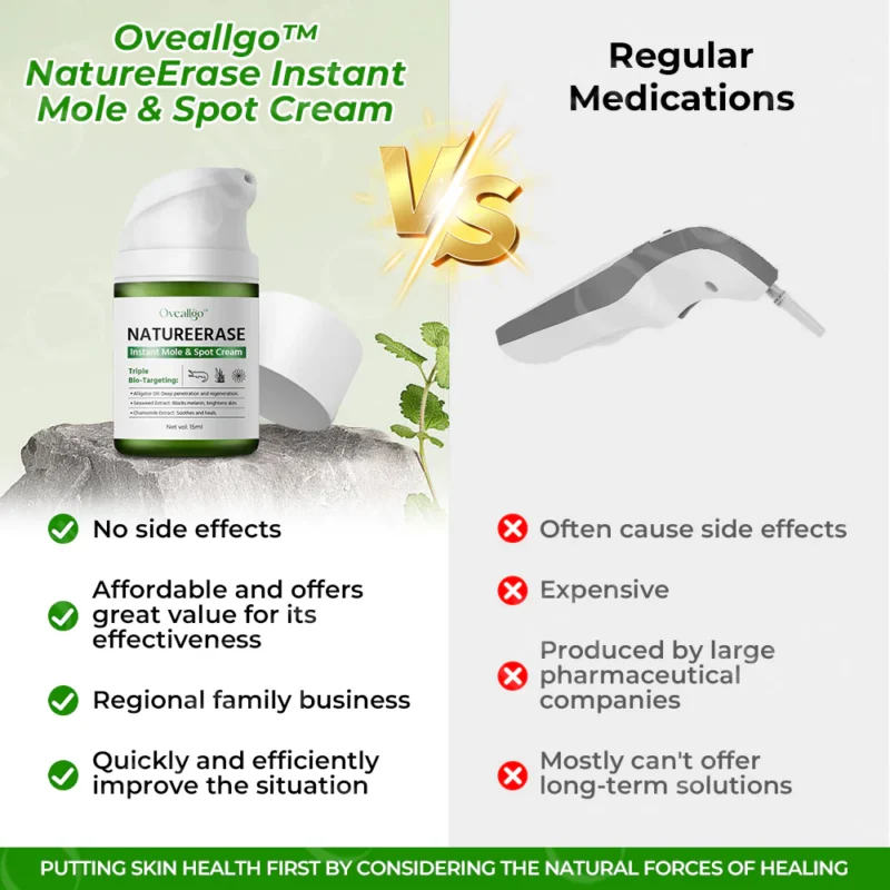 Oveallgo™ SUPER NatureErase Instant Mole & Spot Cream
