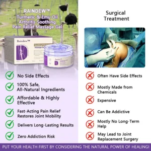 Raindew™ Turmeric & Emu Oil Arthritis Soothing Pain Relief Massage Gel👨‍⚕️American Orthopaedics (AAOS) Approved