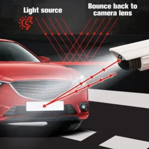 Seurico™ License Plate Stealth Coating
