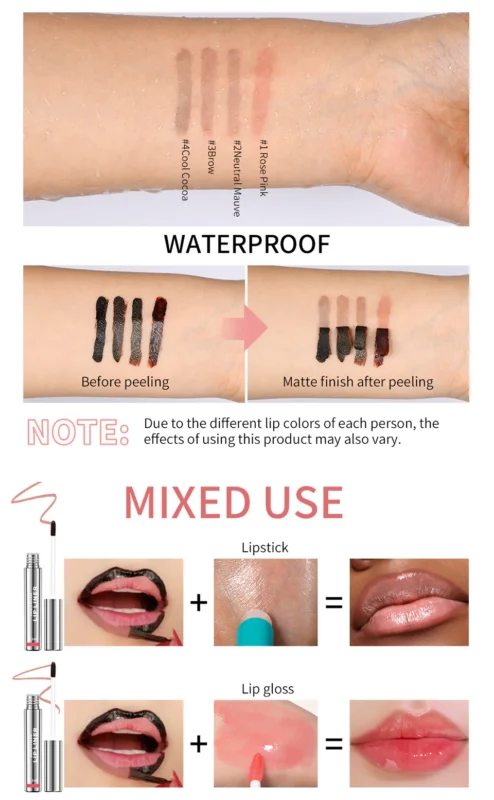Seurico™ Lip Liner