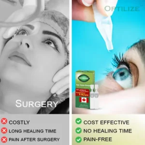 UNPREE™ Kolirin Eye Care Drops