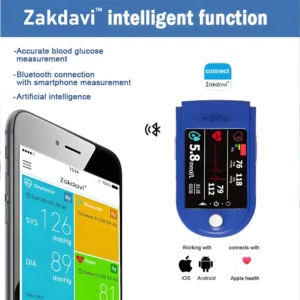 Zakdavi™ High Precision Non-invasive Glucose Meter 👨‍⚕️Clinical certification & 99.9% Accuracy