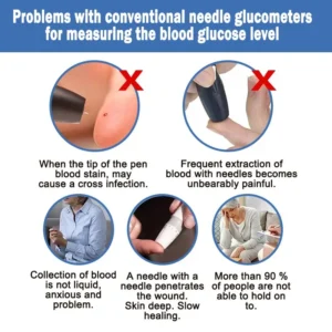 Zakdavi™ High Precision Non-invasive Glucose Meter 👨‍⚕️Clinical certification & 99.9% Accuracy