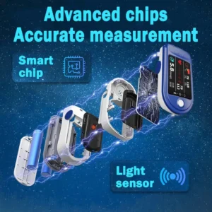 Zakdavi™ High Precision Non-invasive Glucose Meter 👨‍⚕️Clinical certification & 99.9% Accuracy
