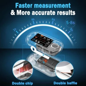 Zakdavi™ High Precision Non-invasive Glucose Meter 👨‍⚕️Clinical certification & 99.9% Accuracy