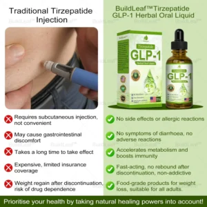 𝐁𝐮𝐢𝐥𝐝𝐋𝐞𝐚𝐟® 𝐓𝐢𝐫𝐳𝐞𝐩𝐚𝐭𝐢𝐝𝐞 𝐆𝐋𝐏-𝟏 𝐇𝐞𝐫𝐛𝐚𝐥 𝐎𝐫𝐚𝐥 𝐋𝐢𝐪𝐮𝐢𝐝 𝐓𝐚𝐫𝐠𝐞𝐭𝐬: 𝐎𝐛𝐞𝐬𝐢𝐭𝐲, 𝐋𝐲𝐦𝐩𝐡𝐞𝐝𝐞𝐦𝐚, 𝐃𝐢𝐚𝐛𝐞𝐭𝐞𝐬, 𝐂𝐚𝐫𝐝𝐢𝐨𝐯𝐚𝐬𝐜𝐮𝐥𝐚𝐫 𝐝𝐢𝐬𝐞𝐚𝐬𝐞, 𝐇𝐢𝐠𝐡 𝐛𝐥𝐨𝐨𝐝 𝐩𝐫𝐞𝐬𝐬𝐮𝐫𝐞, 𝐅𝐚𝐭𝐭𝐲 𝐥𝐢𝐯𝐞𝐫, 𝐚𝐧𝐝 𝐆𝐮𝐭 𝐡𝐞𝐚𝐥𝐭𝐡 𝐢𝐬𝐬𝐮𝐞𝐬