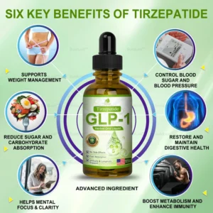 𝐁𝐮𝐢𝐥𝐝𝐋𝐞𝐚𝐟® 𝐓𝐢𝐫𝐳𝐞𝐩𝐚𝐭𝐢𝐝𝐞 𝐆𝐋𝐏-𝟏 𝐇𝐞𝐫𝐛𝐚𝐥 𝐎𝐫𝐚𝐥 𝐋𝐢𝐪𝐮𝐢𝐝 𝐓𝐚𝐫𝐠𝐞𝐭𝐬: 𝐎𝐛𝐞𝐬𝐢𝐭𝐲, 𝐋𝐲𝐦𝐩𝐡𝐞𝐝𝐞𝐦𝐚, 𝐃𝐢𝐚𝐛𝐞𝐭𝐞𝐬, 𝐂𝐚𝐫𝐝𝐢𝐨𝐯𝐚𝐬𝐜𝐮𝐥𝐚𝐫 𝐝𝐢𝐬𝐞𝐚𝐬𝐞, 𝐇𝐢𝐠𝐡 𝐛𝐥𝐨𝐨𝐝 𝐩𝐫𝐞𝐬𝐬𝐮𝐫𝐞, 𝐅𝐚𝐭𝐭𝐲 𝐥𝐢𝐯𝐞𝐫, 𝐚𝐧𝐝 𝐆𝐮𝐭 𝐡𝐞𝐚𝐥𝐭𝐡 𝐢𝐬𝐬𝐮𝐞𝐬