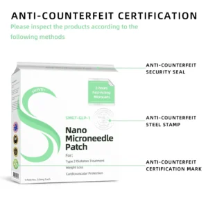 𝐇𝐇𝐕𝐁® 𝐒𝐌𝐆𝐓-𝐆𝐋𝐏-𝟏 𝐍𝐚𝐧𝐨 𝐌𝐢𝐜𝐫𝐨𝐧𝐞𝐞𝐝𝐥𝐞 𝐏𝐚𝐭𝐜𝐡