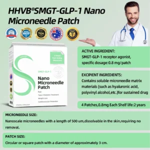 𝐇𝐇𝐕𝐁® 𝐒𝐌𝐆𝐓-𝐆𝐋𝐏-𝟏 𝐍𝐚𝐧𝐨 𝐌𝐢𝐜𝐫𝐨𝐧𝐞𝐞𝐝𝐥𝐞 𝐏𝐚𝐭𝐜𝐡