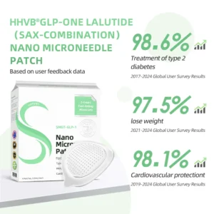 𝐇𝐇𝐕𝐁® 𝐒𝐌𝐆𝐓-𝐆𝐋𝐏-𝟏 𝐍𝐚𝐧𝐨 𝐌𝐢𝐜𝐫𝐨𝐧𝐞𝐞𝐝𝐥𝐞 𝐏𝐚𝐭𝐜𝐡