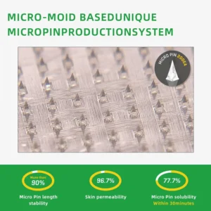 𝐇𝐇𝐕𝐁® 𝐒𝐌𝐆𝐓-𝐆𝐋𝐏-𝟏 𝐍𝐚𝐧𝐨 𝐌𝐢𝐜𝐫𝐨𝐧𝐞𝐞𝐝𝐥𝐞 𝐏𝐚𝐭𝐜𝐡