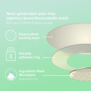 𝐇𝐇𝐕𝐁® 𝐒𝐌𝐆𝐓-𝐆𝐋𝐏-𝟏 𝐍𝐚𝐧𝐨 𝐌𝐢𝐜𝐫𝐨𝐧𝐞𝐞𝐝𝐥𝐞 𝐏𝐚𝐭𝐜𝐡