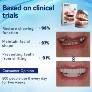 𝐁𝐢𝐤𝐞𝐧𝐝𝐚® Advanced Customized Full Denture Set