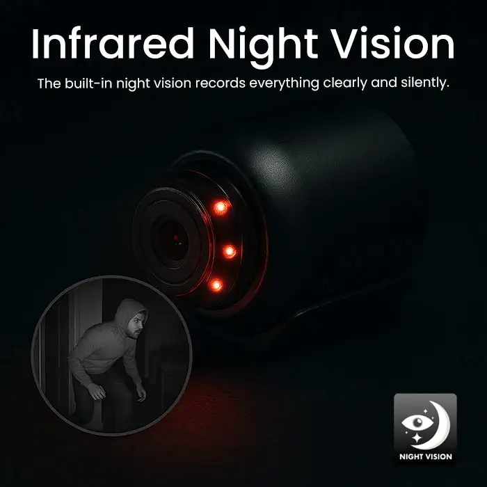 AEXZR® Mini Wireless Wifi HD Camera