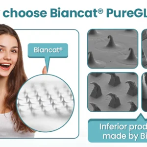 Biancat® PureGLP-1 Nano Microneedle Patch